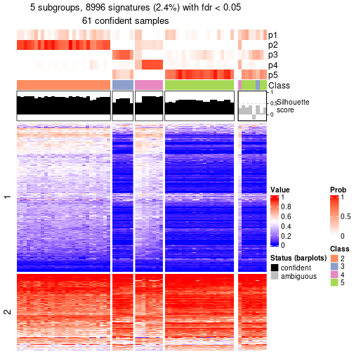 plot of chunk tab-node-01-get-signatures-4