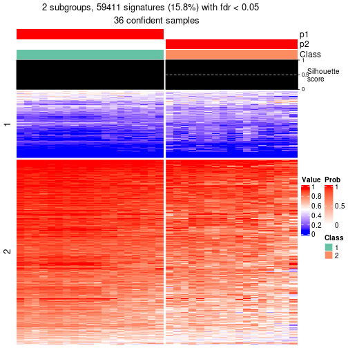 plot of chunk tab-node-012-get-signatures-1