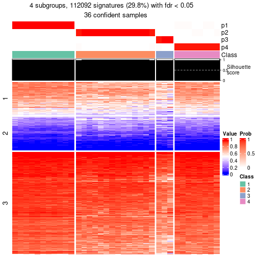 plot of chunk tab-node-012-get-signatures-3