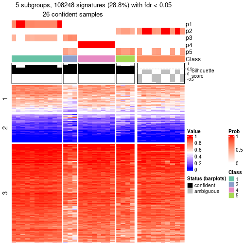 plot of chunk tab-node-012-get-signatures-4