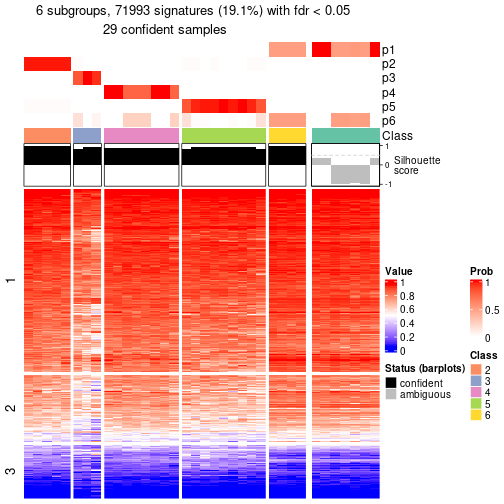 plot of chunk tab-node-012-get-signatures-5