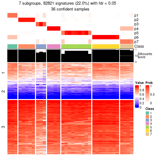 plot of chunk tab-node-012-get-signatures-6