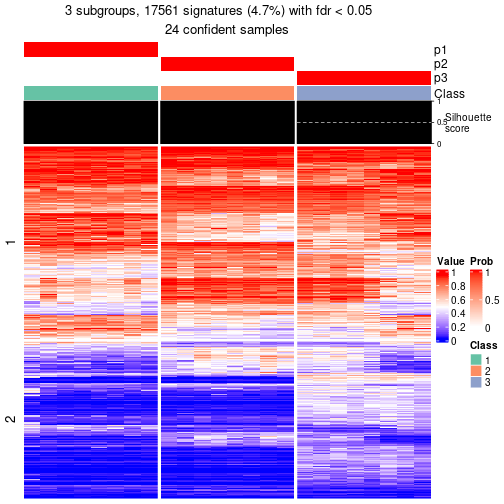 plot of chunk tab-node-03-get-signatures-2