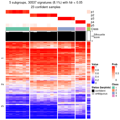 plot of chunk tab-node-03-get-signatures-4