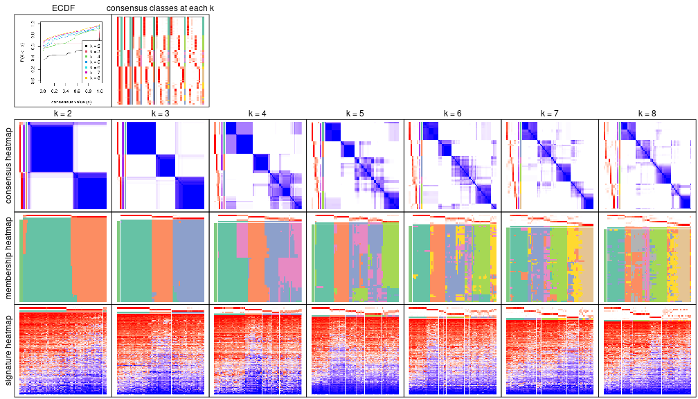 plot of chunk node-01-collect-plots