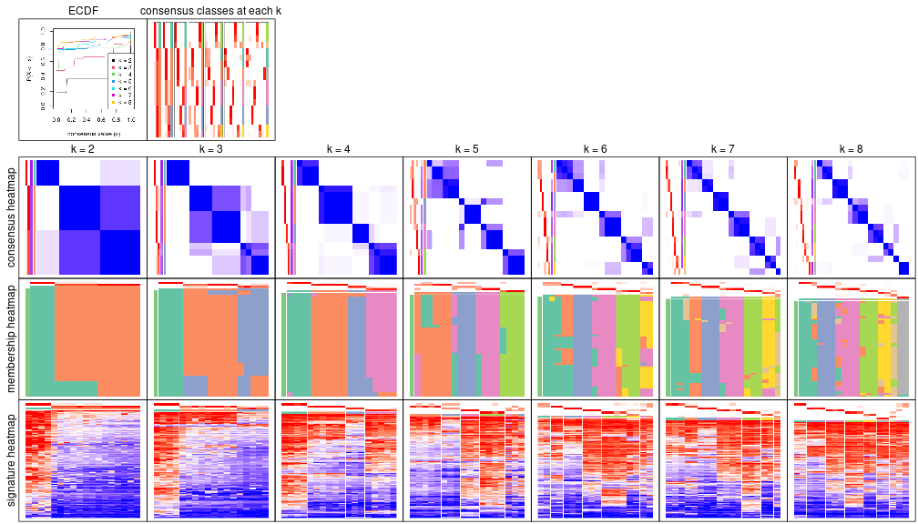 plot of chunk node-012-collect-plots