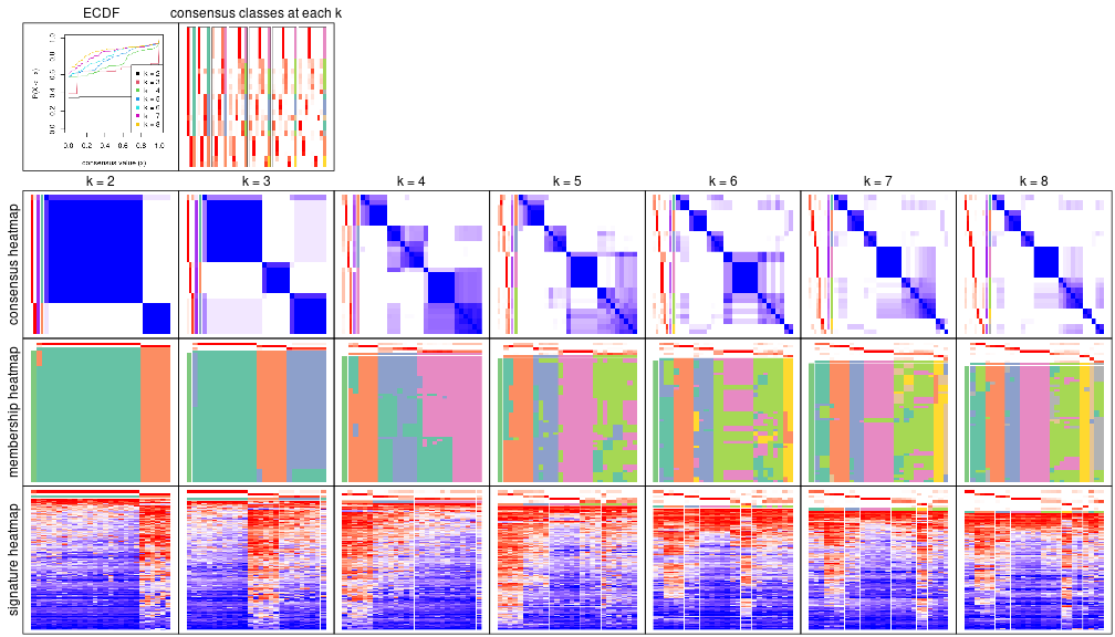 plot of chunk node-013-collect-plots