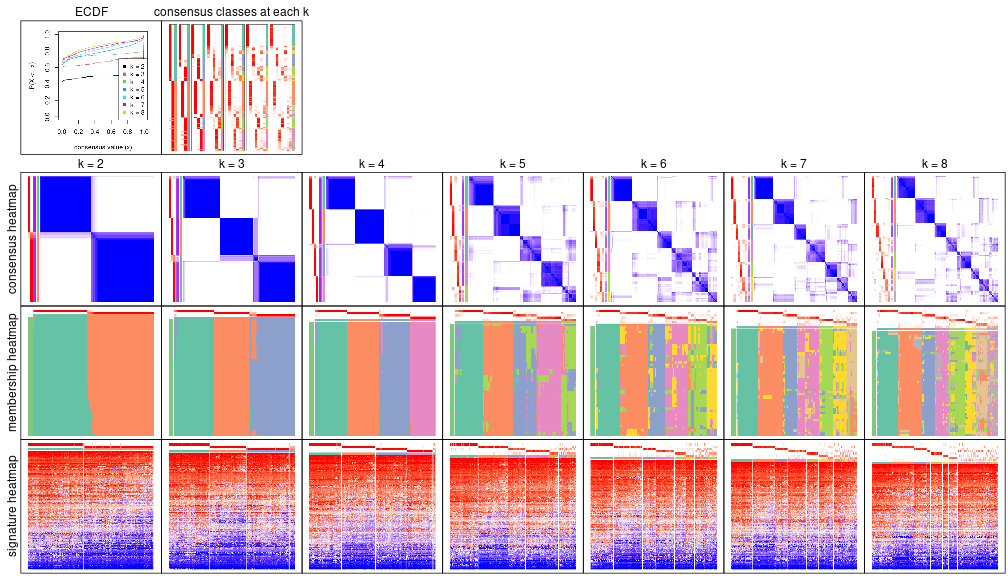 plot of chunk node-02-collect-plots