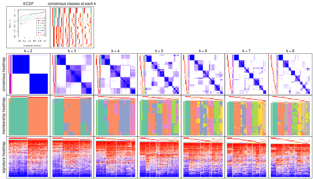 plot of chunk node-021-collect-plots