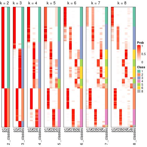 plot of chunk node-04-collect-classes