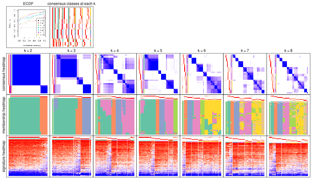 plot of chunk node-041-collect-plots