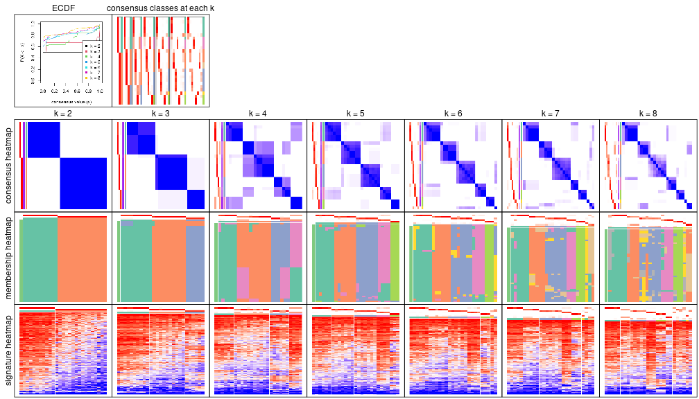 plot of chunk node-042-collect-plots