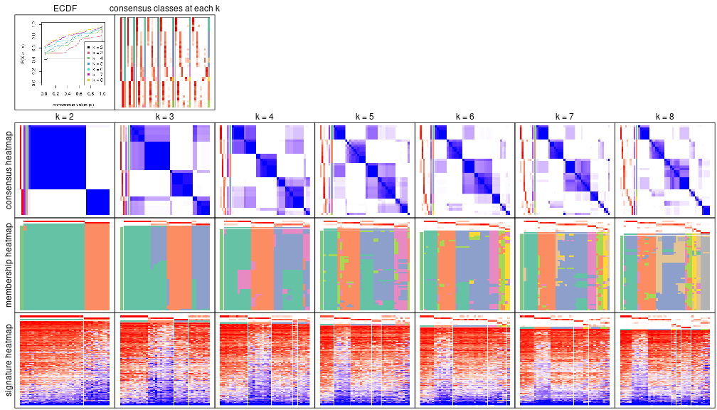 plot of chunk node-043-collect-plots