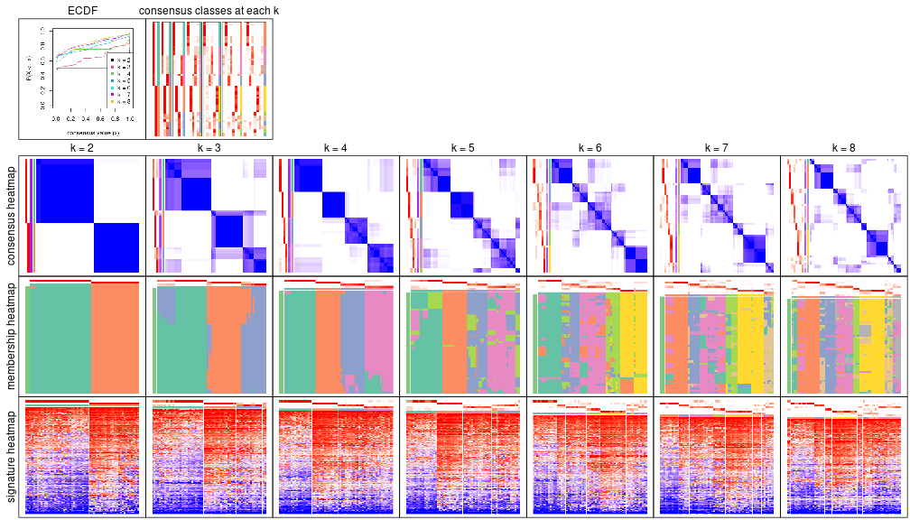 plot of chunk node-05-collect-plots