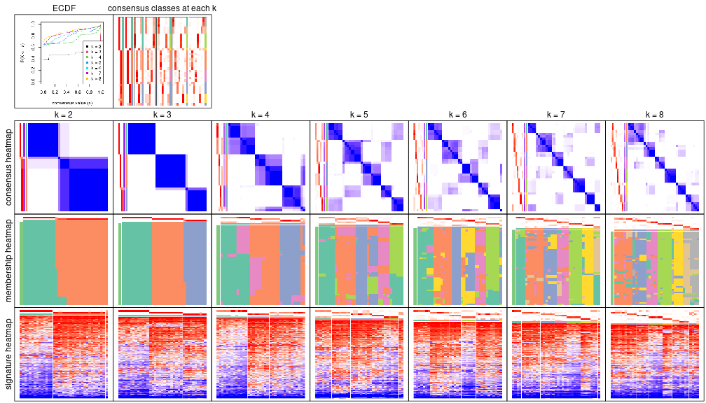 plot of chunk node-051-collect-plots