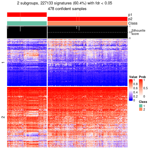 plot of chunk tab-node-0-get-signatures-1