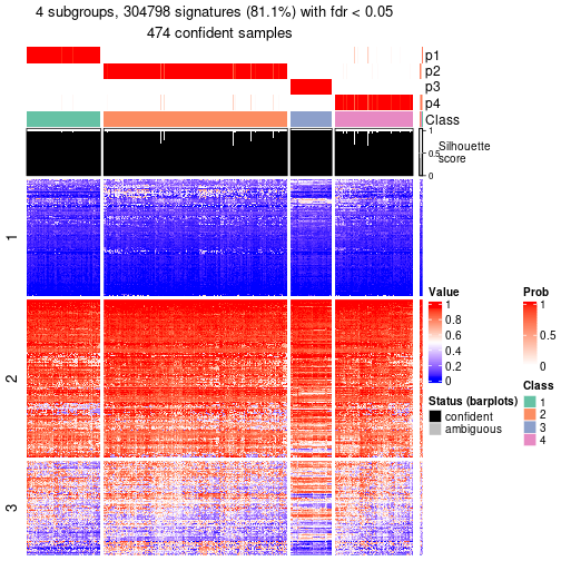 plot of chunk tab-node-0-get-signatures-3