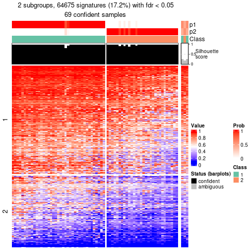 plot of chunk tab-node-01-get-signatures-1