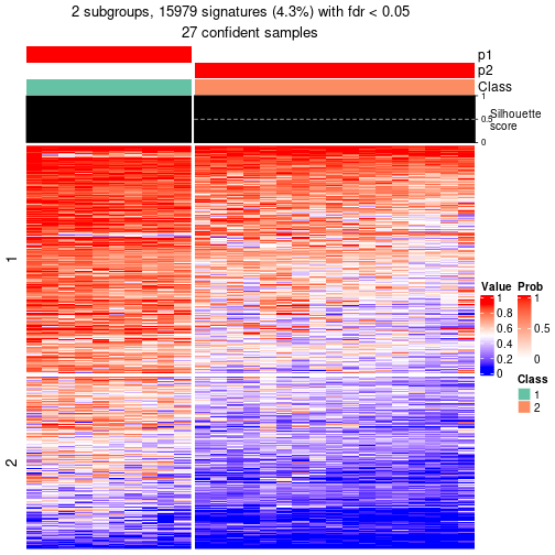 plot of chunk tab-node-011-get-signatures-1