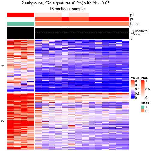 plot of chunk tab-node-012-get-signatures-1