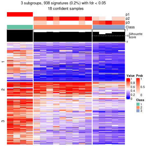 plot of chunk tab-node-012-get-signatures-2