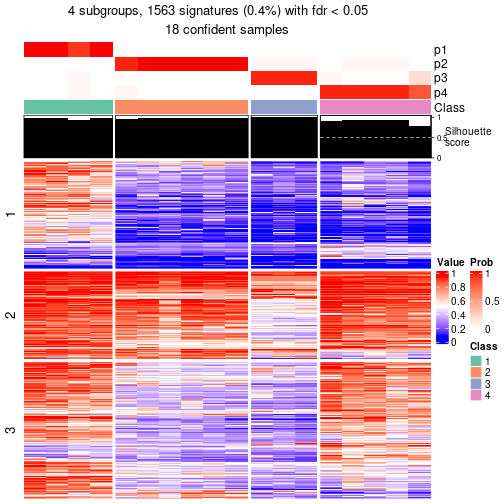 plot of chunk tab-node-012-get-signatures-3