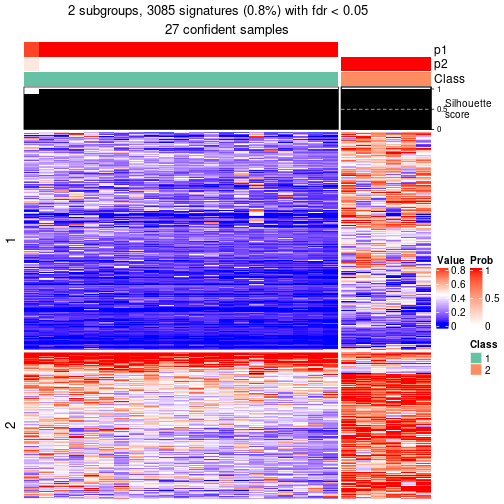 plot of chunk tab-node-013-get-signatures-1