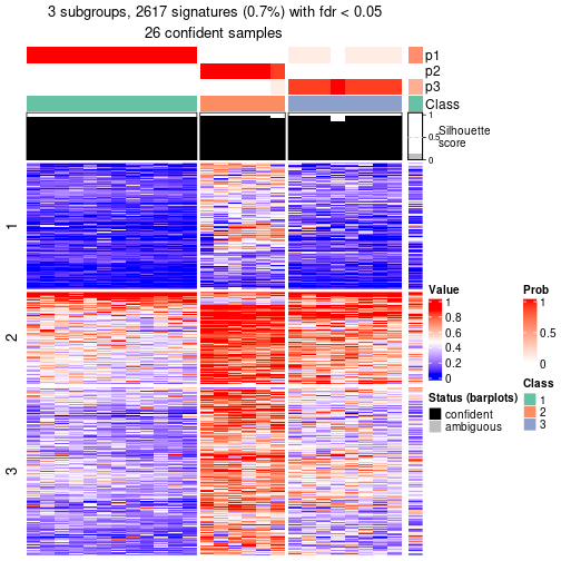 plot of chunk tab-node-013-get-signatures-2