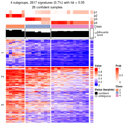 plot of chunk tab-node-013-get-signatures-3