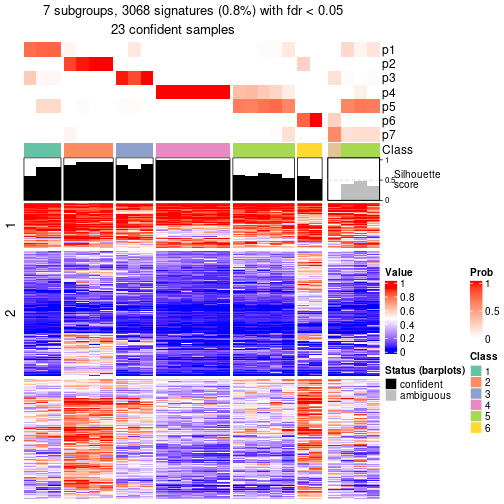 plot of chunk tab-node-013-get-signatures-6