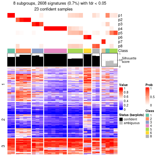 plot of chunk tab-node-013-get-signatures-7