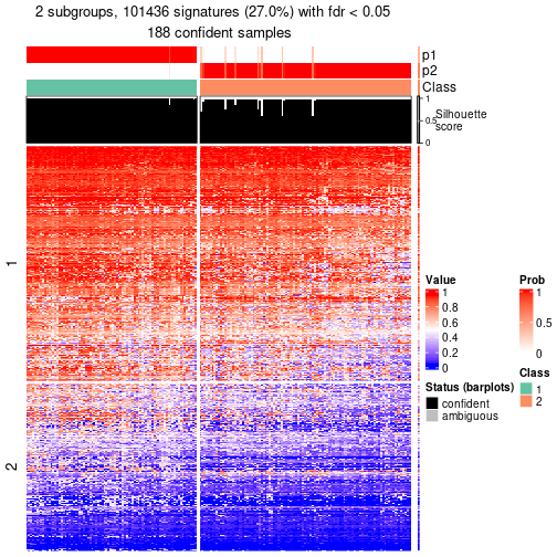 plot of chunk tab-node-02-get-signatures-1