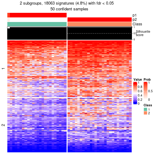 plot of chunk tab-node-021-get-signatures-1