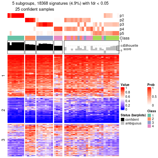 plot of chunk tab-node-021-get-signatures-4