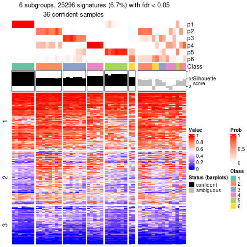 plot of chunk tab-node-021-get-signatures-5