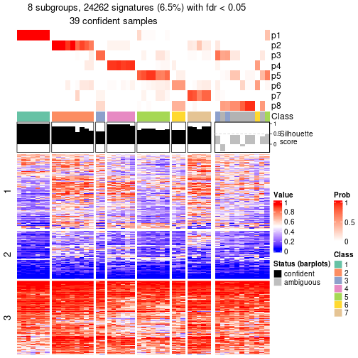 plot of chunk tab-node-021-get-signatures-7