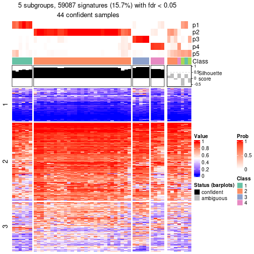 plot of chunk tab-node-022-get-signatures-4