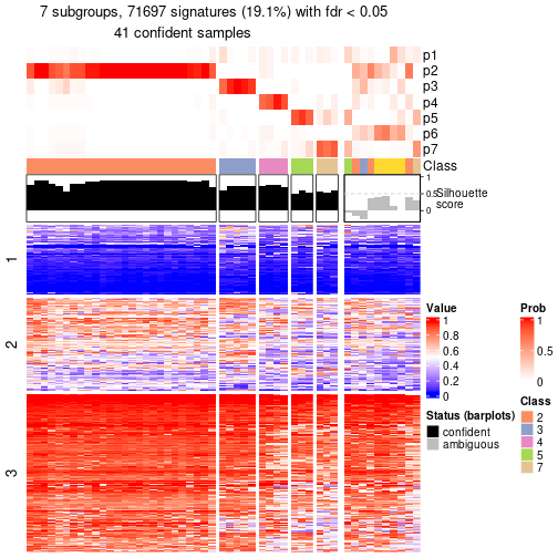 plot of chunk tab-node-022-get-signatures-6