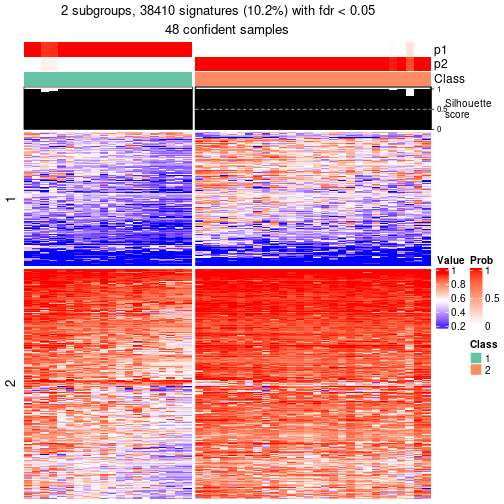 plot of chunk tab-node-023-get-signatures-1