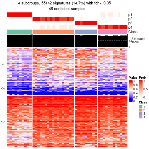 plot of chunk tab-node-023-get-signatures-3