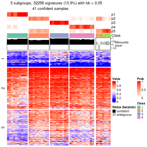 plot of chunk tab-node-023-get-signatures-4