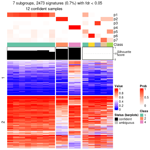 plot of chunk tab-node-0232-get-signatures-6