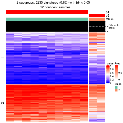 plot of chunk tab-node-0234-get-signatures-1