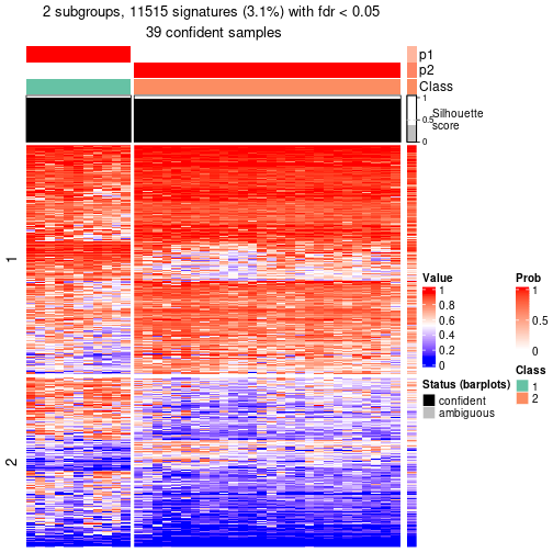 plot of chunk tab-node-024-get-signatures-1