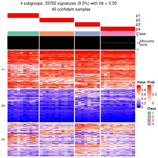 plot of chunk tab-node-024-get-signatures-3