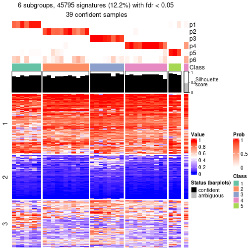 plot of chunk tab-node-024-get-signatures-5