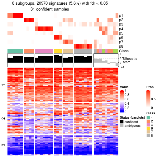 plot of chunk tab-node-024-get-signatures-7