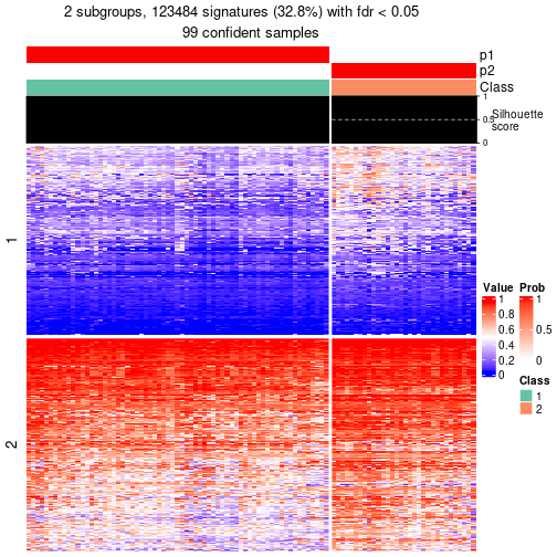 plot of chunk tab-node-04-get-signatures-1