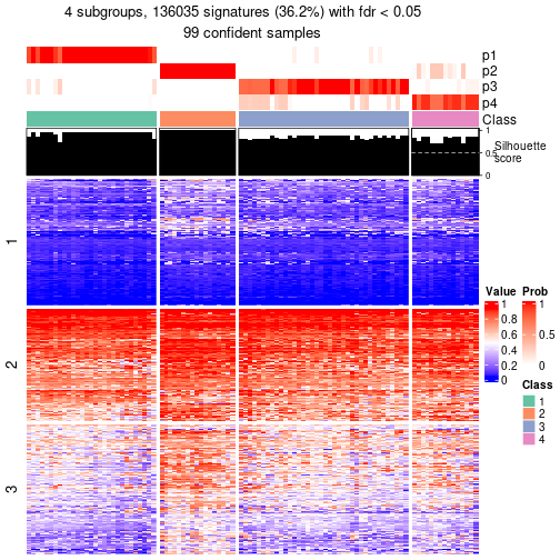 plot of chunk tab-node-04-get-signatures-3