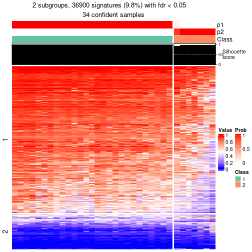 plot of chunk tab-node-041-get-signatures-1